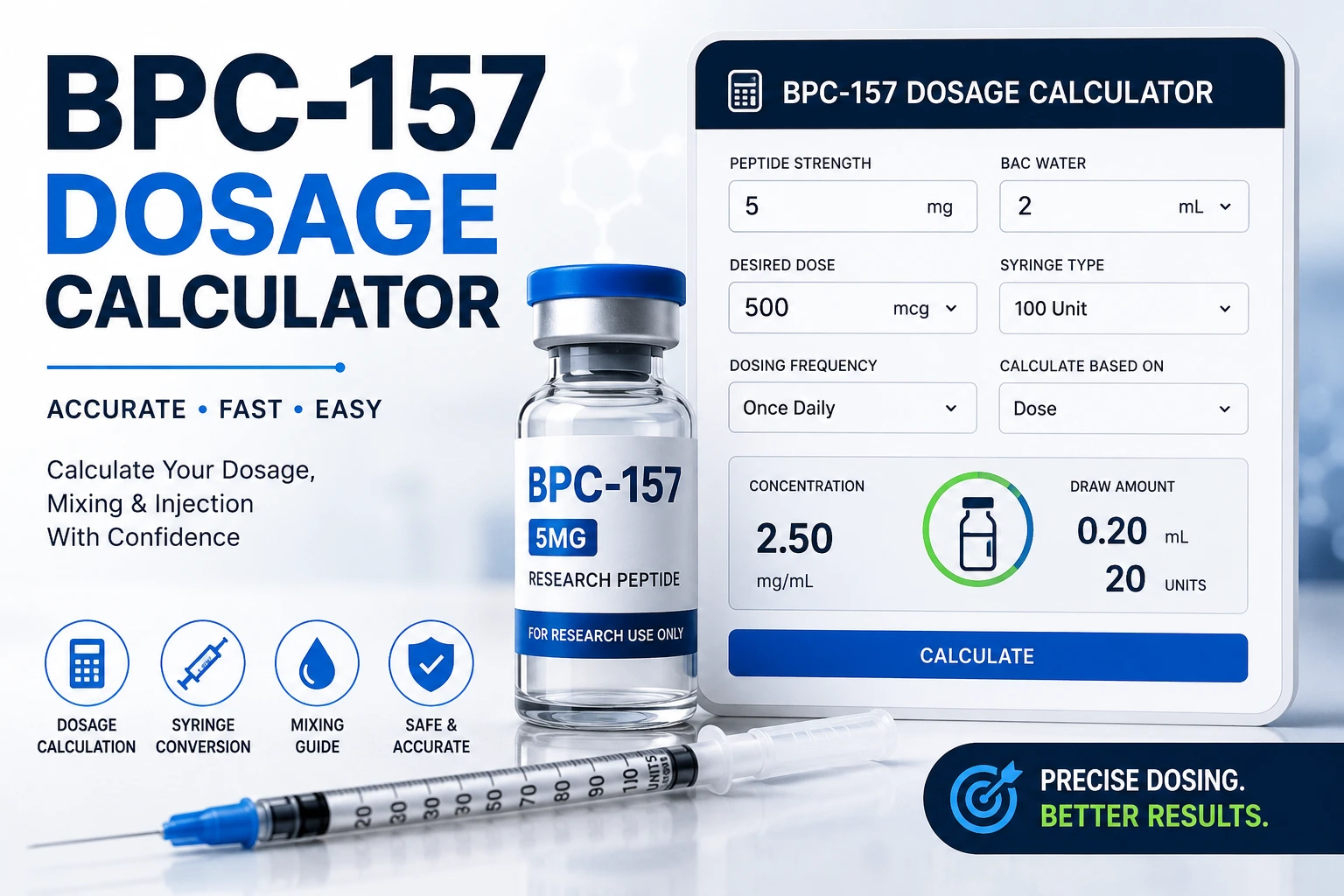how many mg of bpc 157 to inject daily In-Office Knee Injection Technique: Tips for Success
