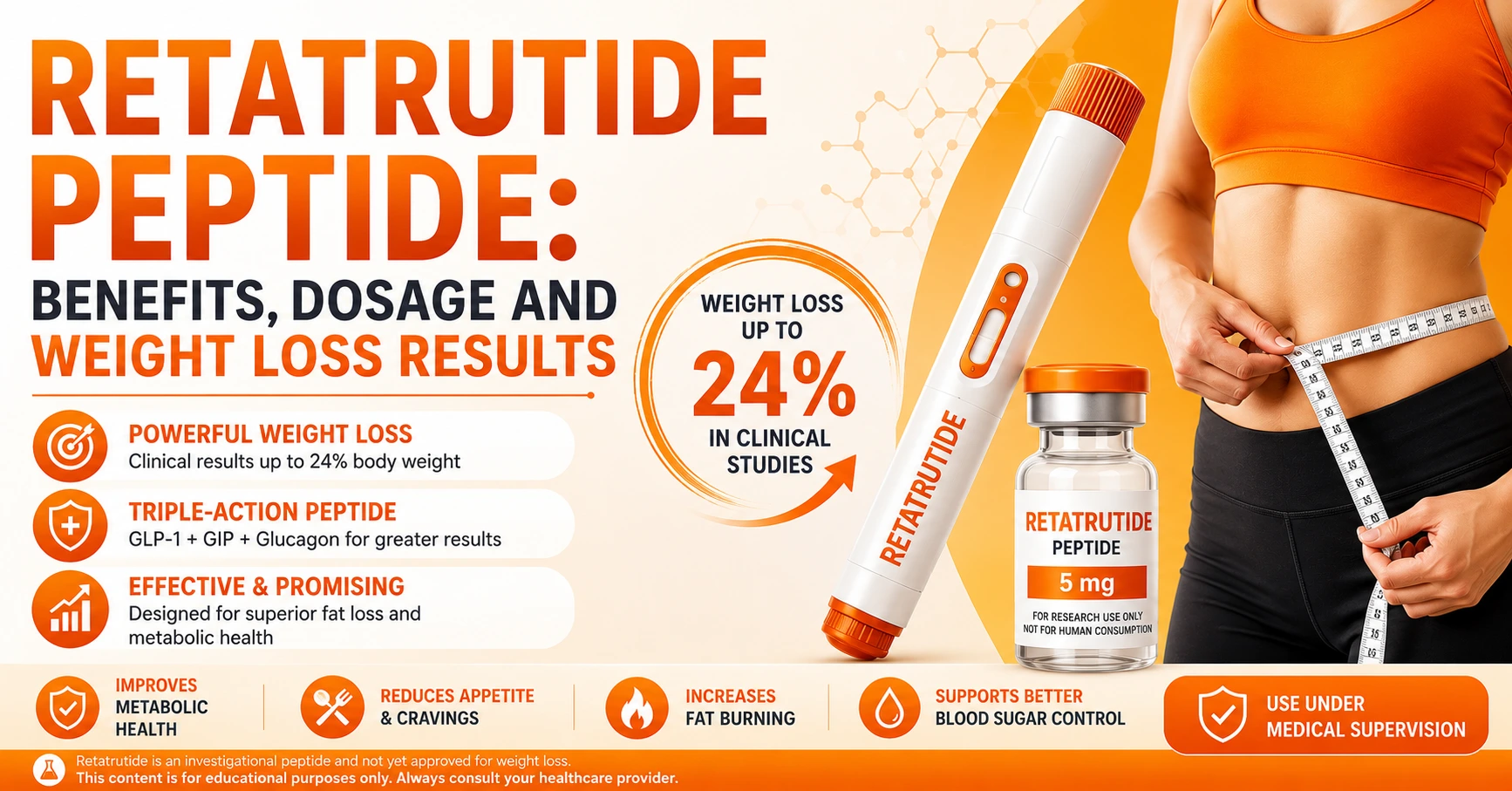 Retatrutide peptide featured image showing weight loss benefits, dosage information, peptide injection pen, and clinical weight loss results in an orange medical theme.