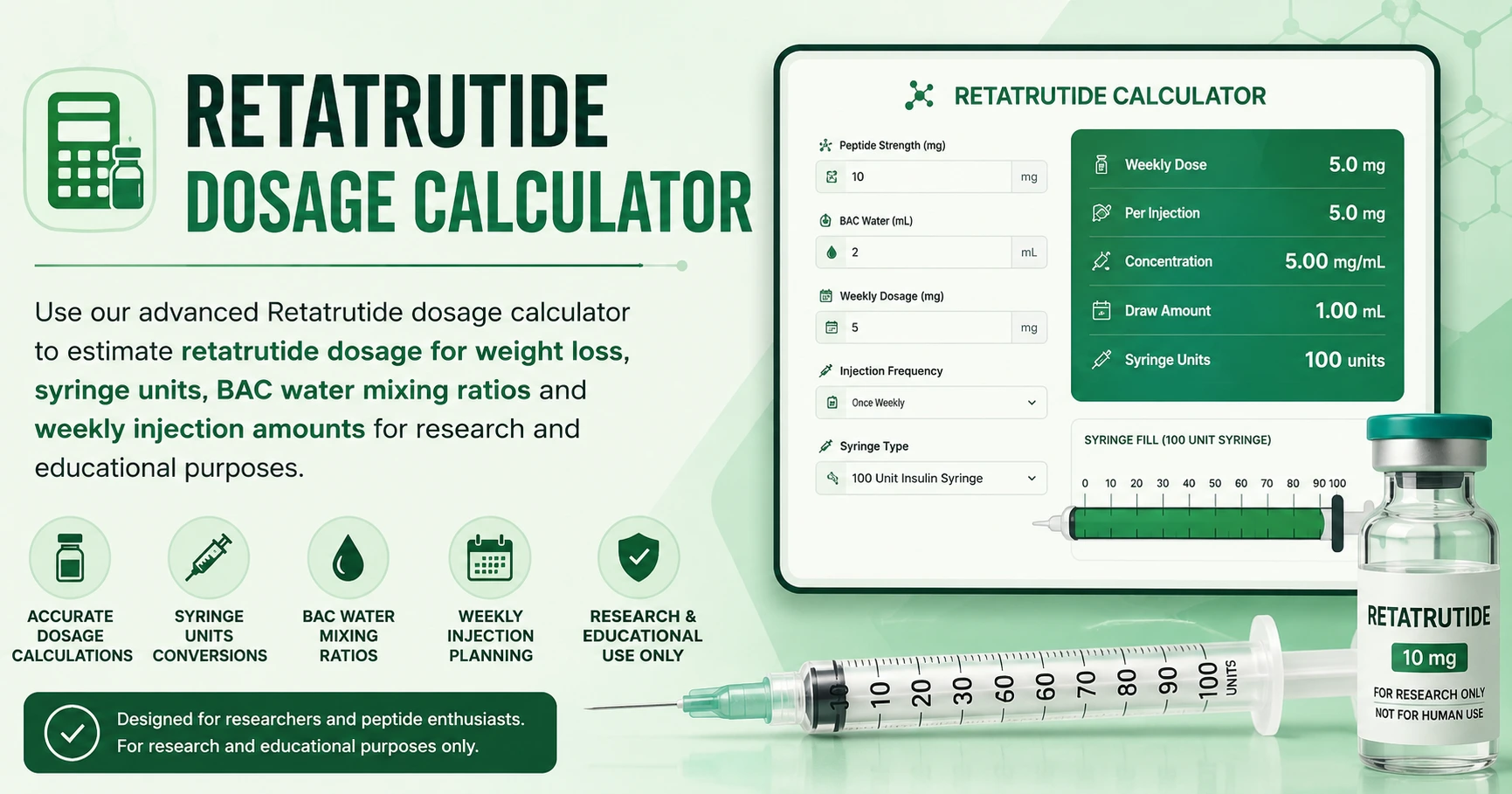Retatrutide Dosage Calculator